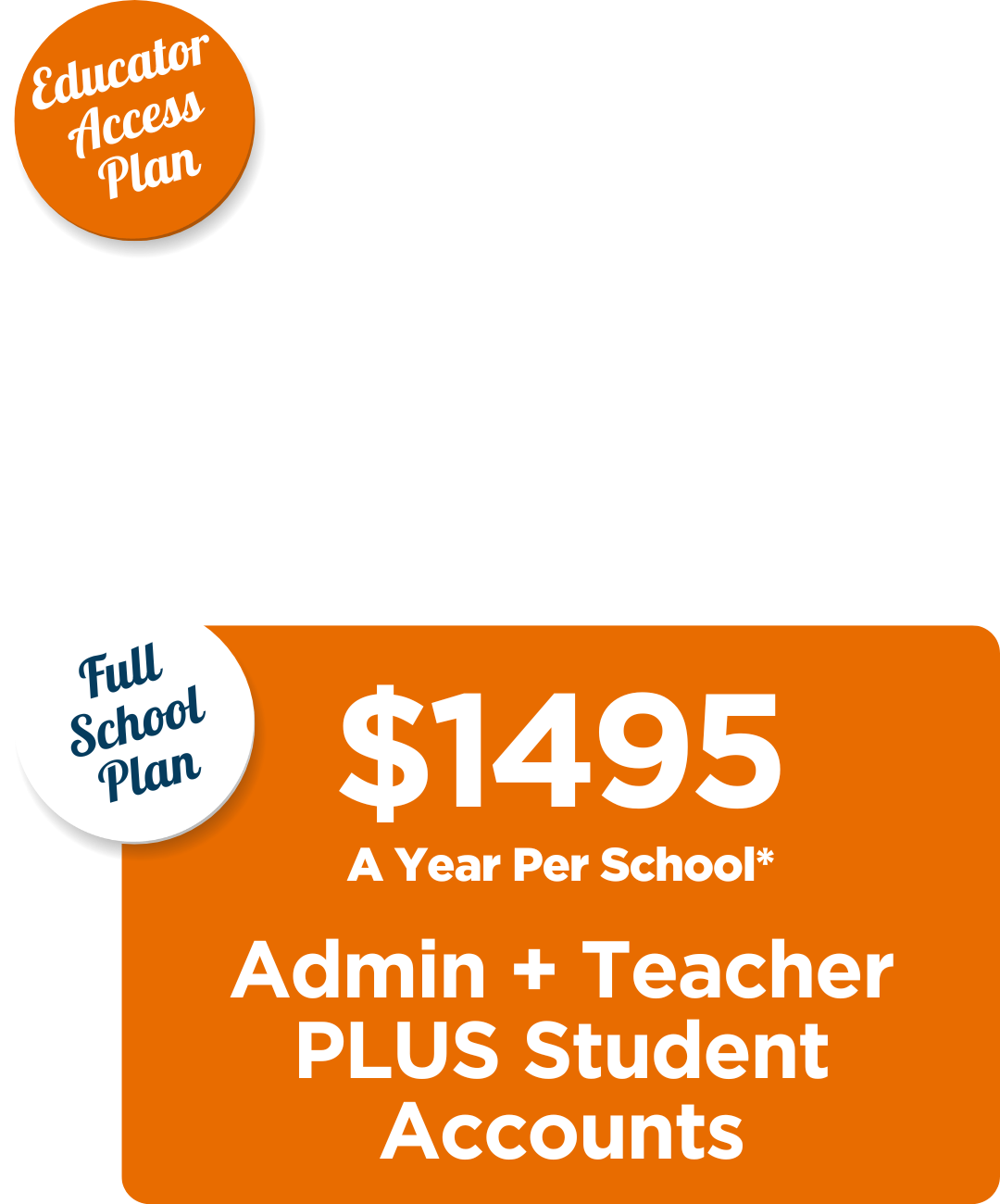 Educator Access Plan: $995 a year per school* for Admin and Teacher Accounts; Full School Plan: $1495 a year per school for Admin and Teacher Accounts PLUS Student Accounts.